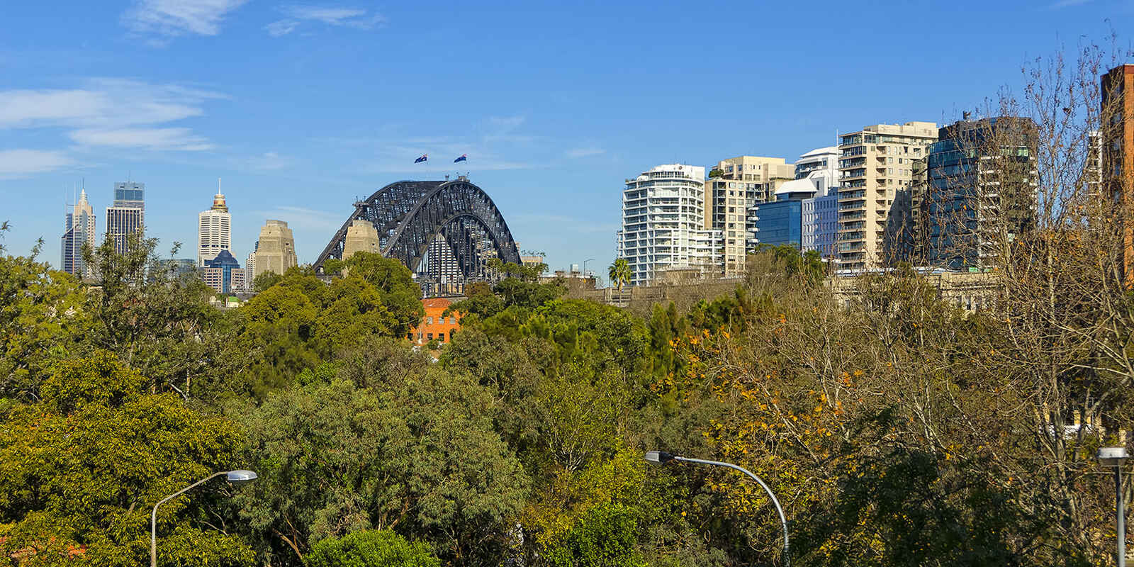 207/54 High Street North Sydney 207/54 High Street North Sydney