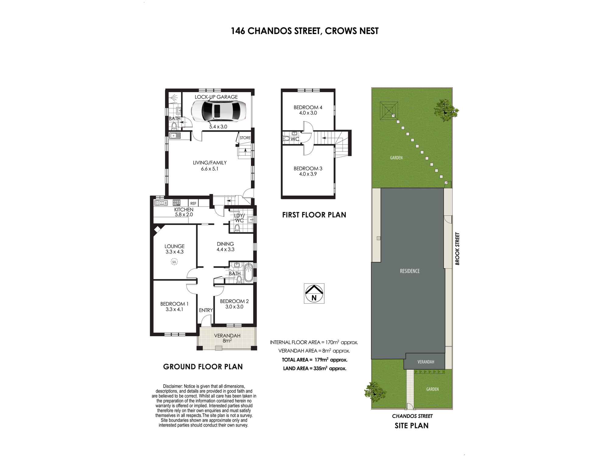 146 Chandos Street Crows Nest