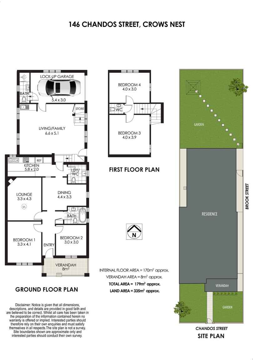 146 Chandos Street Crows Nest