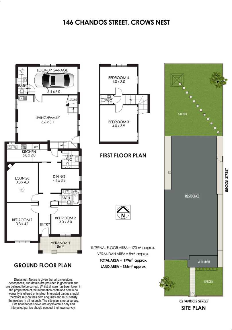 146 Chandos Street Crows Nest